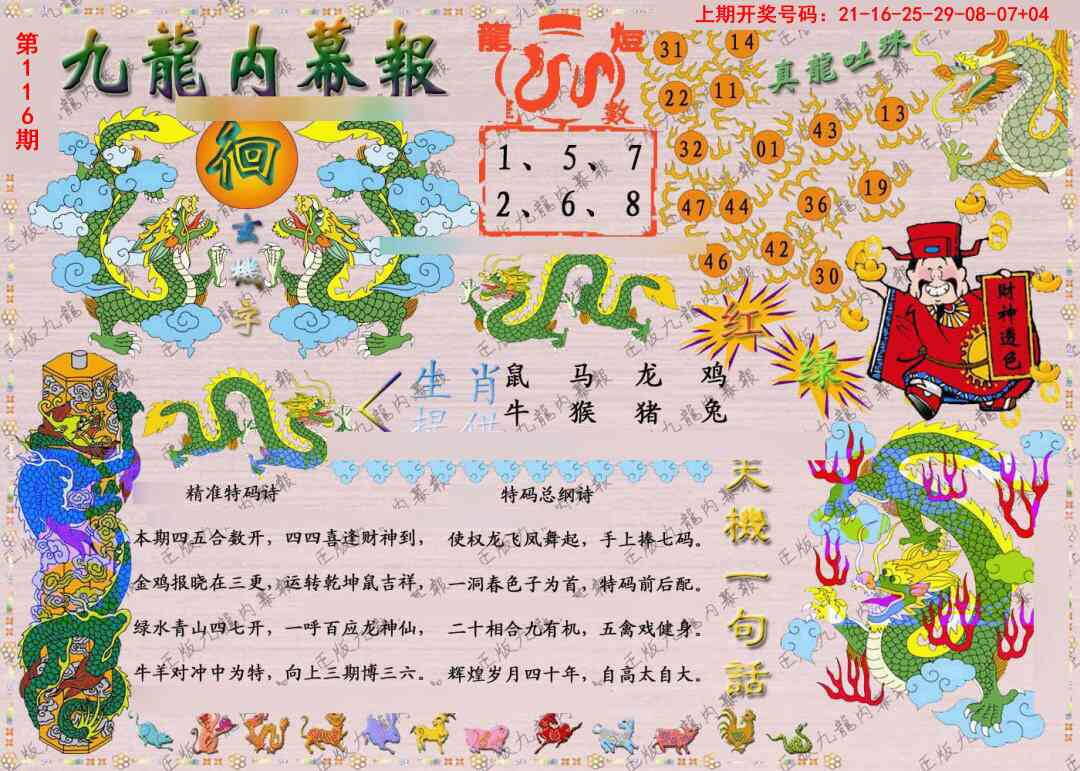 澳彩图库 2026 正版九龙内幕报